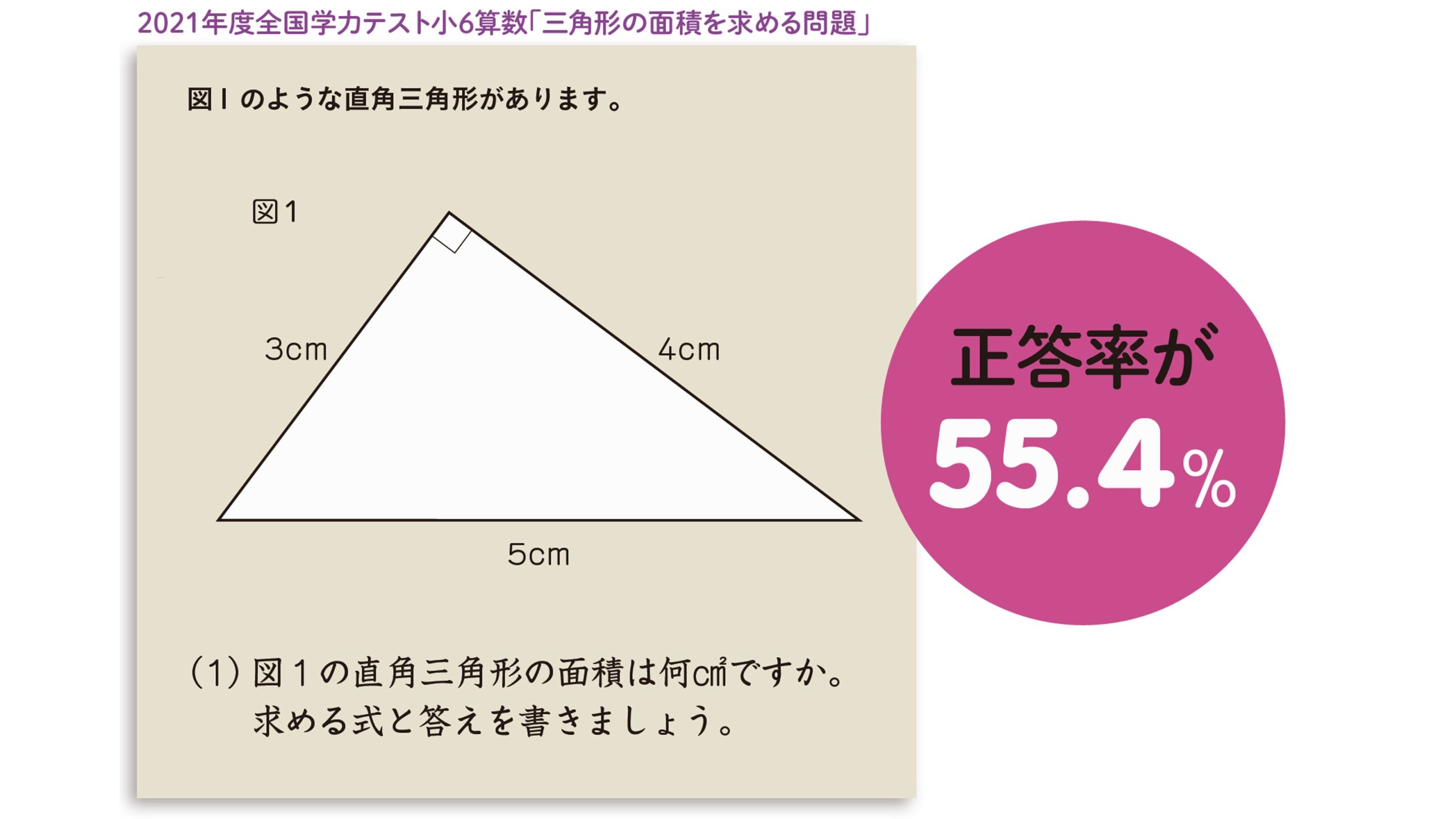 【悲報】日本の子供、バ◯になる。小学6年55.6%が間違えたバ◯向けのバ◯算数問題がこちら