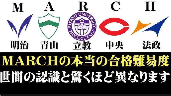 MARCHの枠組みに異変が 難関私大で相次ぐ「入試改革」「学部新設」そして立教大学が大注目されるワケ