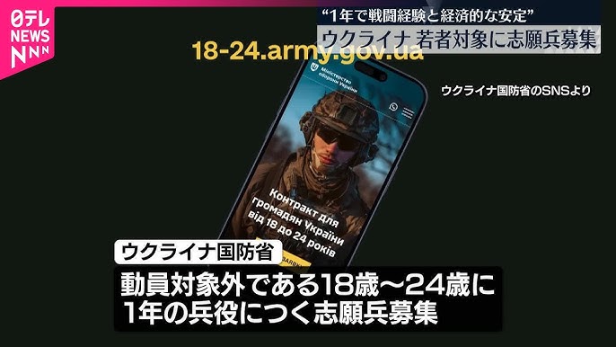 ウクライナが志願兵の募集開始　18～24歳の若者対象　“最大で年間約７３０万円の報酬支給”