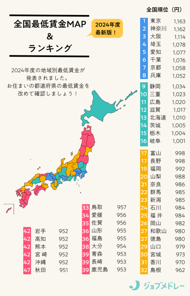 福岡人「福岡は東京大阪に並ぶ三大都市ばい！」日本政府「福岡は19位です」福岡人「え？」