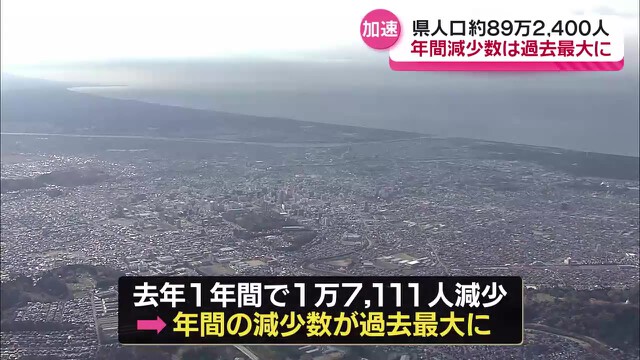 秋田県の人口、1年間で1万7000人減少