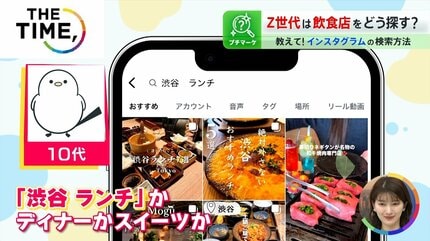 【Z世代】「飲食店の探し方」で店側に“思わぬメリット”も?「予約が13倍になった」動画とは