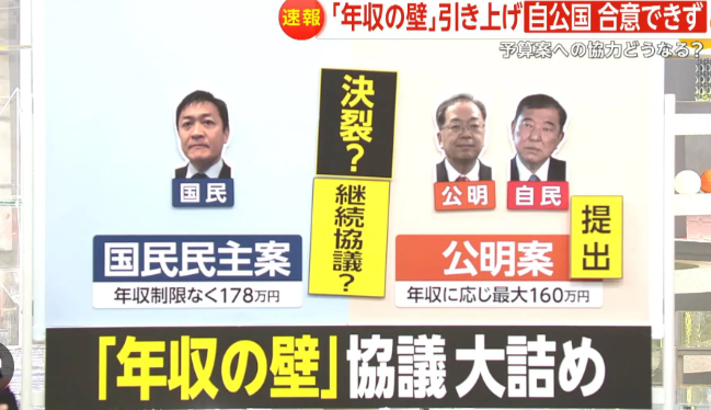 【悲報】自民公明、4段階の160万の壁で決定か、減税効果は1人2万円WW