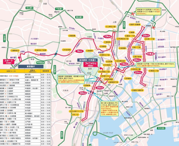 【東京マラソン交通規制の地図】3月2日、午前6時から午後9時まで都内各所で車両通行止めに注意