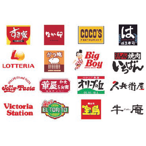 ♪ゴキ屋の鼠丼→ゼンショー株価急落