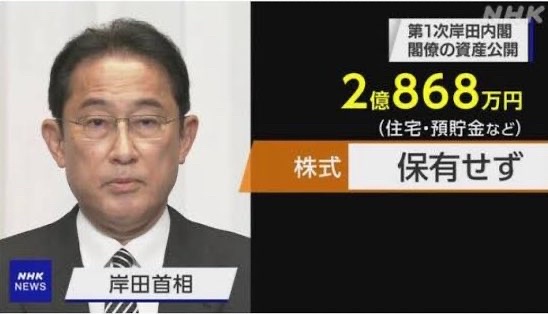 NISAインデックス投資民、全員が含み損を抱えてしまい泡吹いて卒倒wwwww