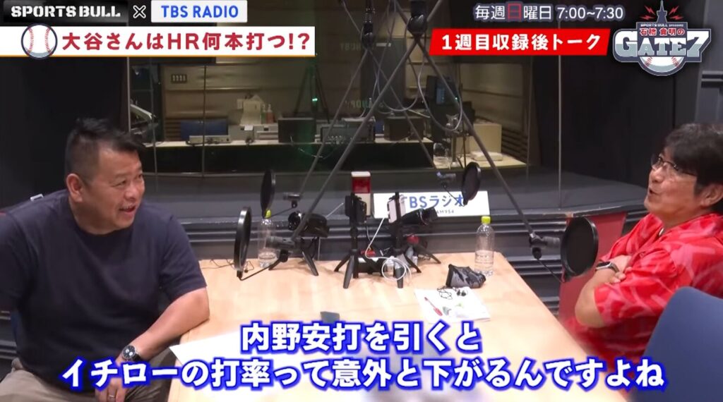 【画像】石橋貴明さん、答え合わせ…