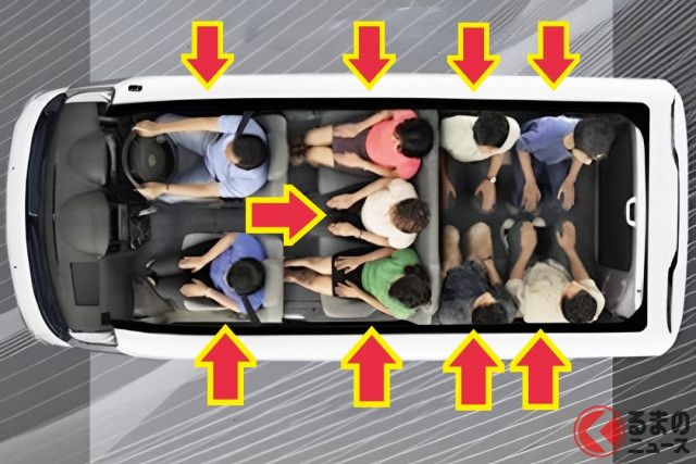 【くるま】159万円で『9人』乗れる！ ダイハツ「斬新バン」がスゴイ！ まさかの「対面シート」採用！