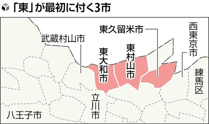 【東京】北多摩の東久留米市・東大和市・東村山市、２３区から見れば西・西東京市の西…なぜ「東」？