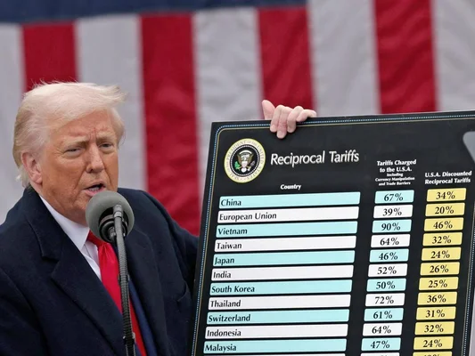 トランプ氏は対中追加関税「125%に引き上げ」投稿、ホワイトハウスが計145%と修正…説明の食い違い相次ぐ
