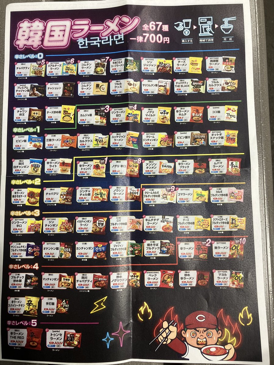 【広島】マツダスタジアムに期間限定で韓国ラーメンが大集合！