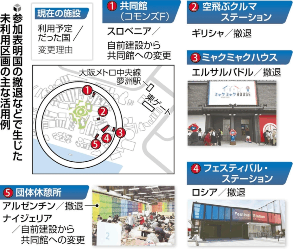 撤退12か国「跡地」盛況、苦肉の策が大当たり…ミャクミャクハウスに長蛇の列