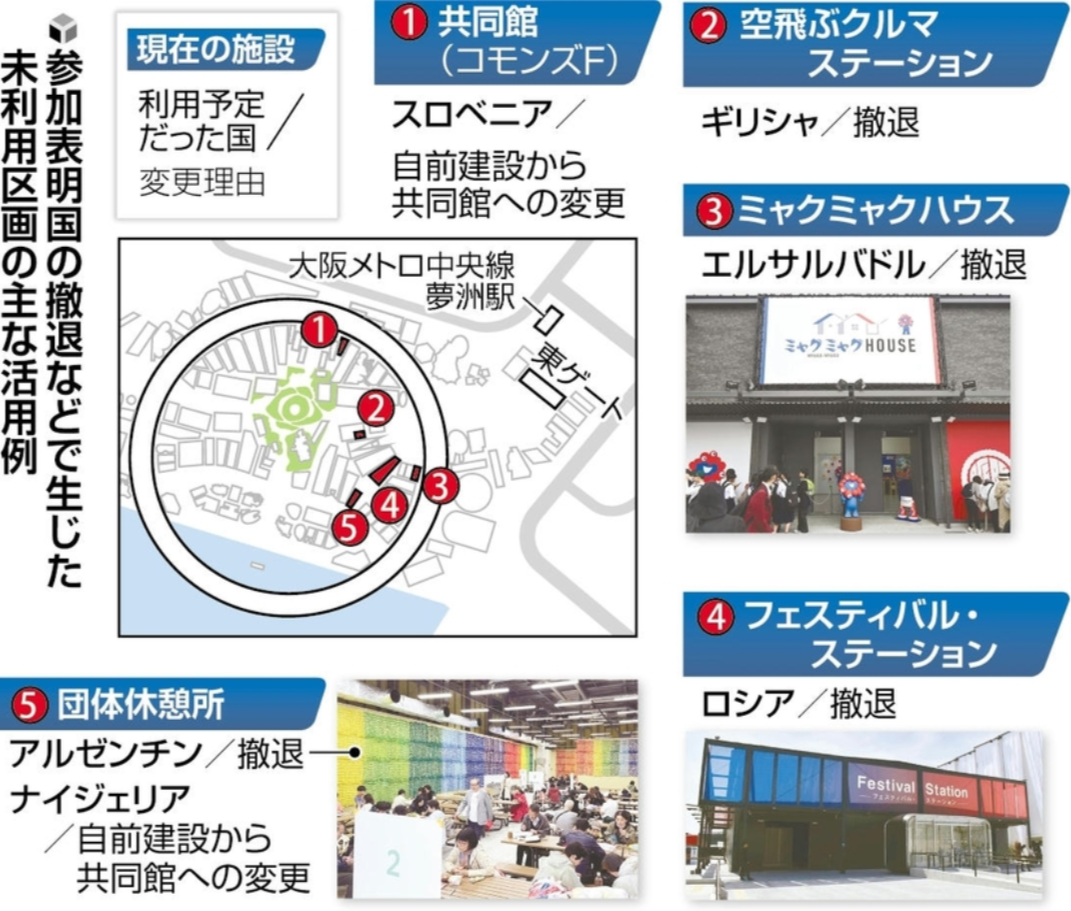 撤退12か国「跡地」盛況、苦肉の策が大当たり…ミャクミャクハウスに長蛇の列