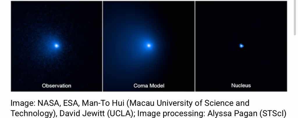 直径140キロ　過去最大の彗星が太陽系に接近中（画像あり）