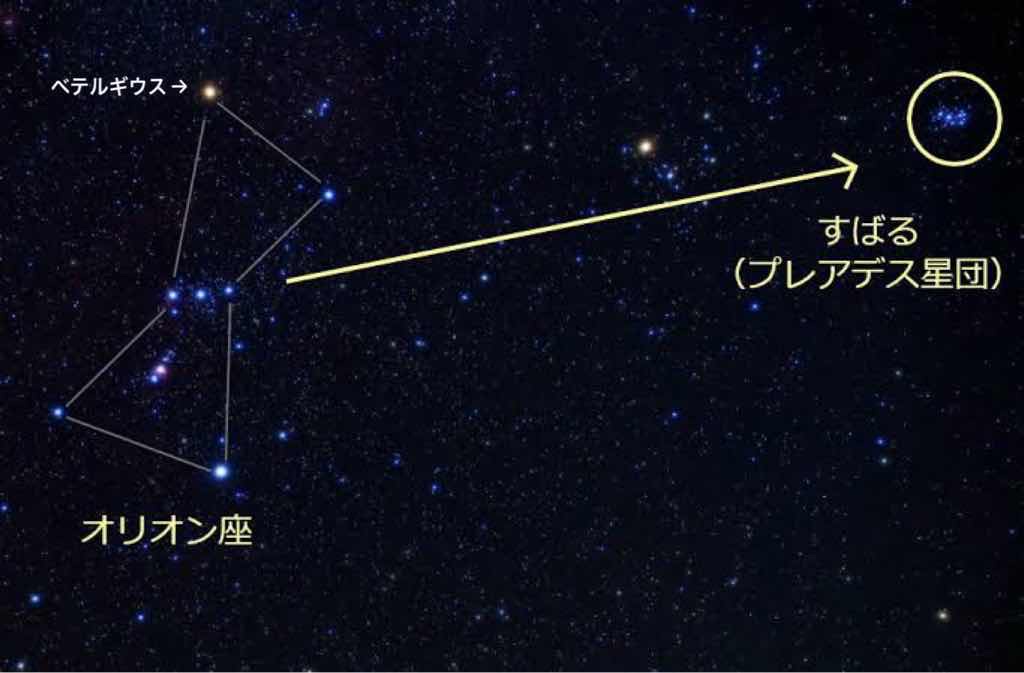【定期】ベテルギウスが減光中　爆発してガンマ線バーストで人類滅亡か（画像あり）