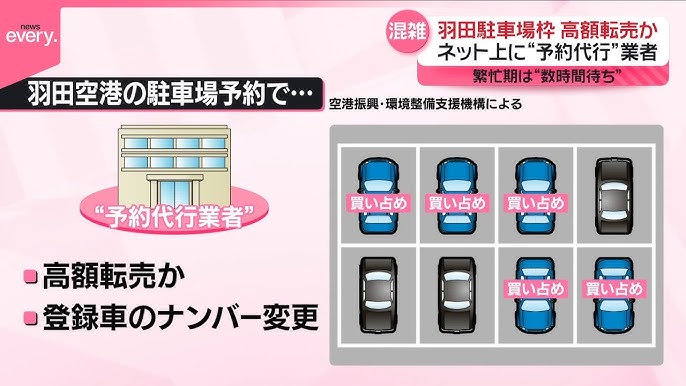 再）【対策強化へ】羽田空港の駐車場予約枠で高額転売か… 予約料金1000円を「3万円台」で販売