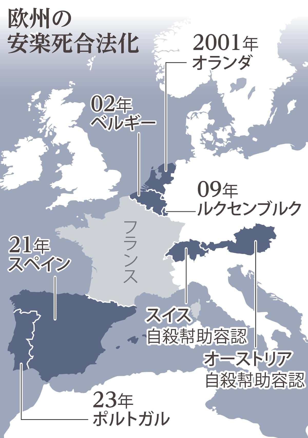 オランダでは認知症や「もう十分に生きた」という虚脱感を理由とする安楽死が認められる