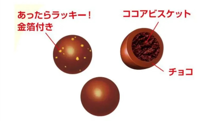【森永製菓】あったらラッキー！「金箔」付きのチョコボール発売
