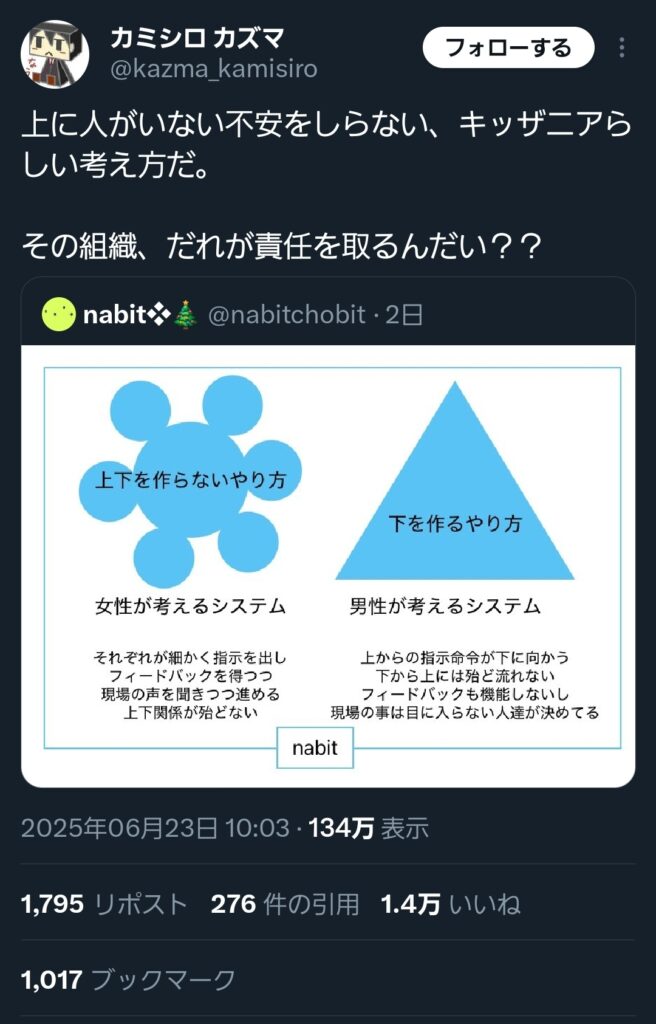 女さんが考えた組織システム、秒で論破される