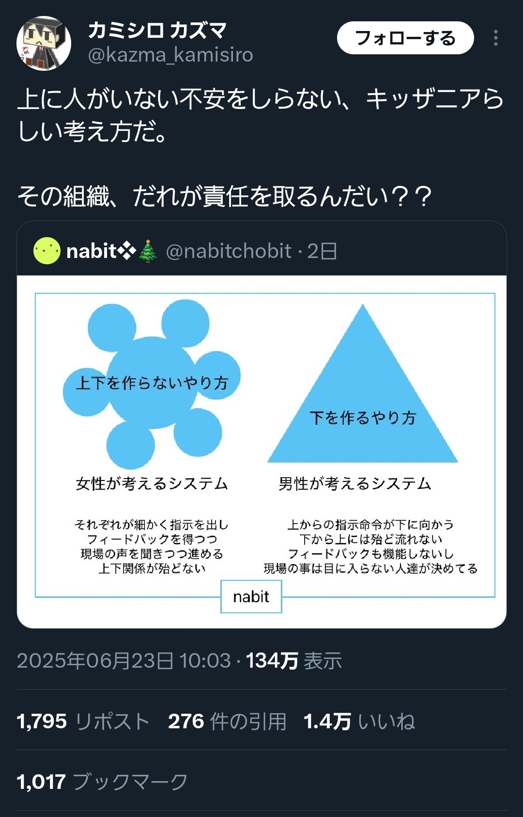女さんが考えた組織システム、秒で論破される