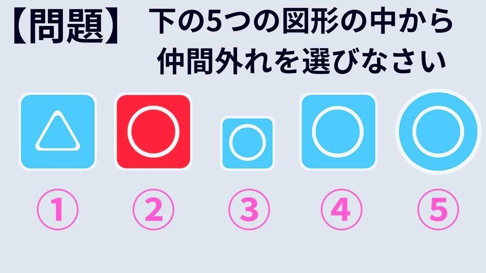 【画像】Googleの入社試験問題、レベチｗｗ