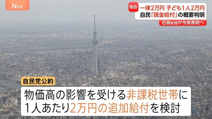 石破「税収の上振れ分を還元します」→非課税世帯にプレゼント　←これ何？