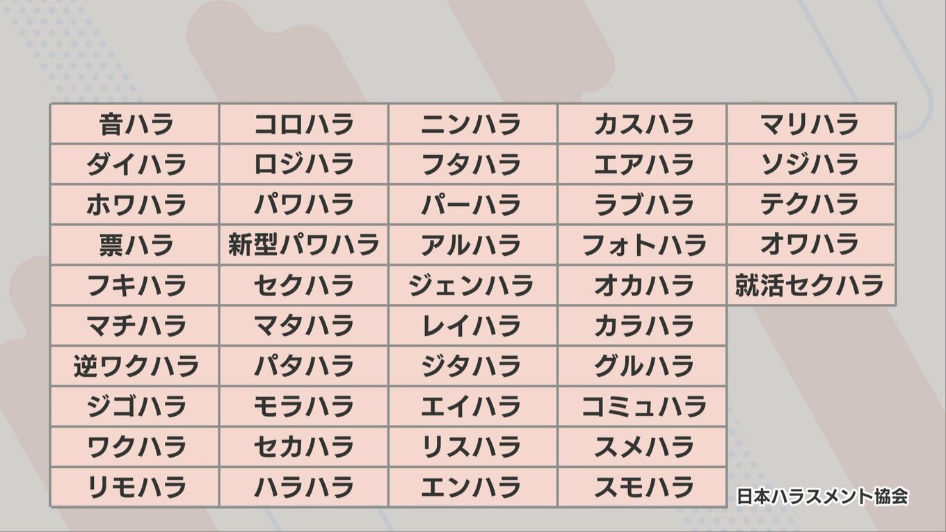 【ホワハラ】優しさのつもりが…「ホワイトハラスメント」に要注意！ 部下のやる気と成長機会を奪っているかも