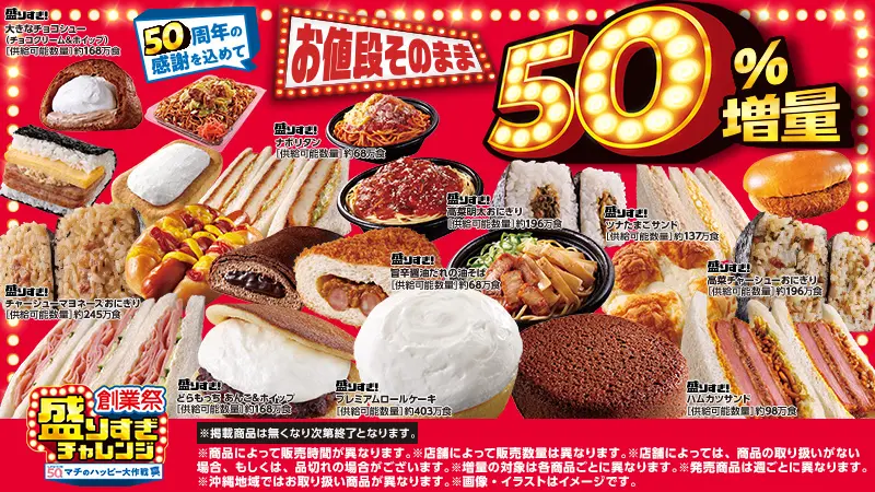 【5ch民】ローソン50%増量キャンペーンの大当たり、決まる