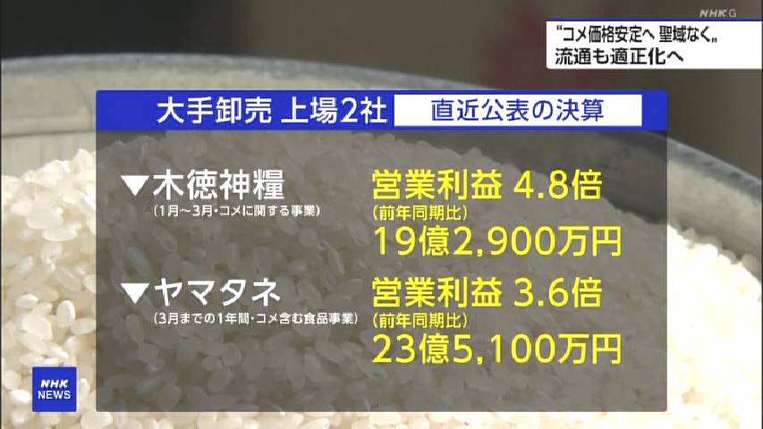 【コメ】精米の余力ゼロに、大手の神明とヤマタネ