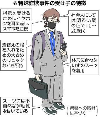 警察「特殊詐欺の受け子をイラストにしたので見かけたら注意してください」