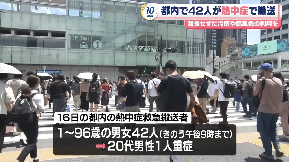 【警戒】「熱中症」東京では16日に42人救急搬送、うち20代男性が重症