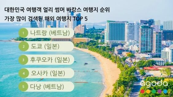 【韓国】 日本ではなかった…韓国人の多くが選んだ「初夏の海外旅行先」1位は「ベトナム・ニャチャン」