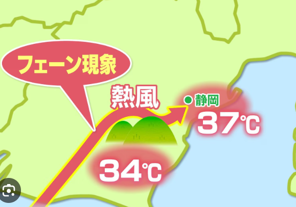 【速報】静岡市ではすでに最高気温が３７度超え・・・このあと、さらに気温が上がり、３８度と危険な暑さとなる見通し