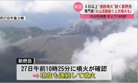 【破局噴火】新燃岳は大きな噴火になる可能性。どれだけ大きな噴火になるか予想できない。逃げる用意を