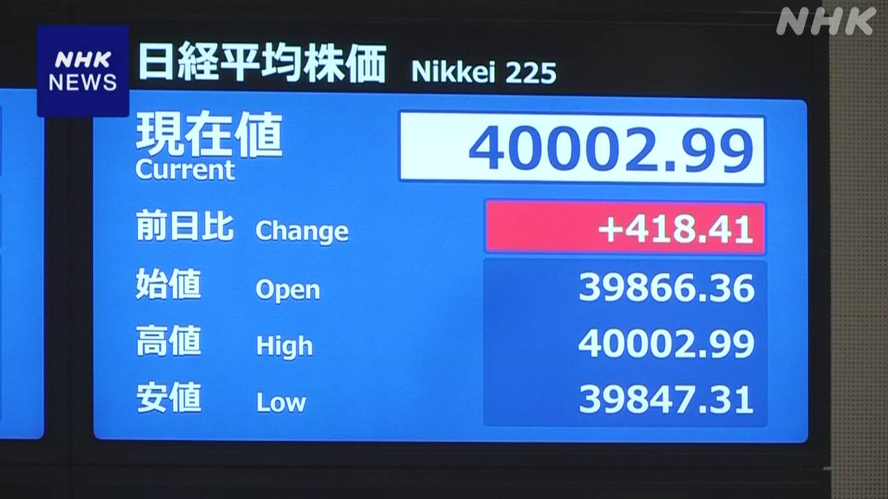 日経平均株価 一時4万円台を回復 取り引き時間中として5か月ぶり