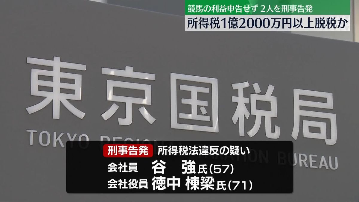競馬で脱税した棟梁、刑事告発
