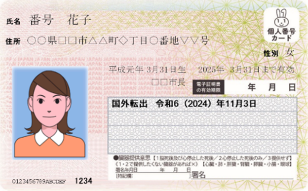 給付金、マイナンバーカードに紐づいた通帳に振り込む事を想定