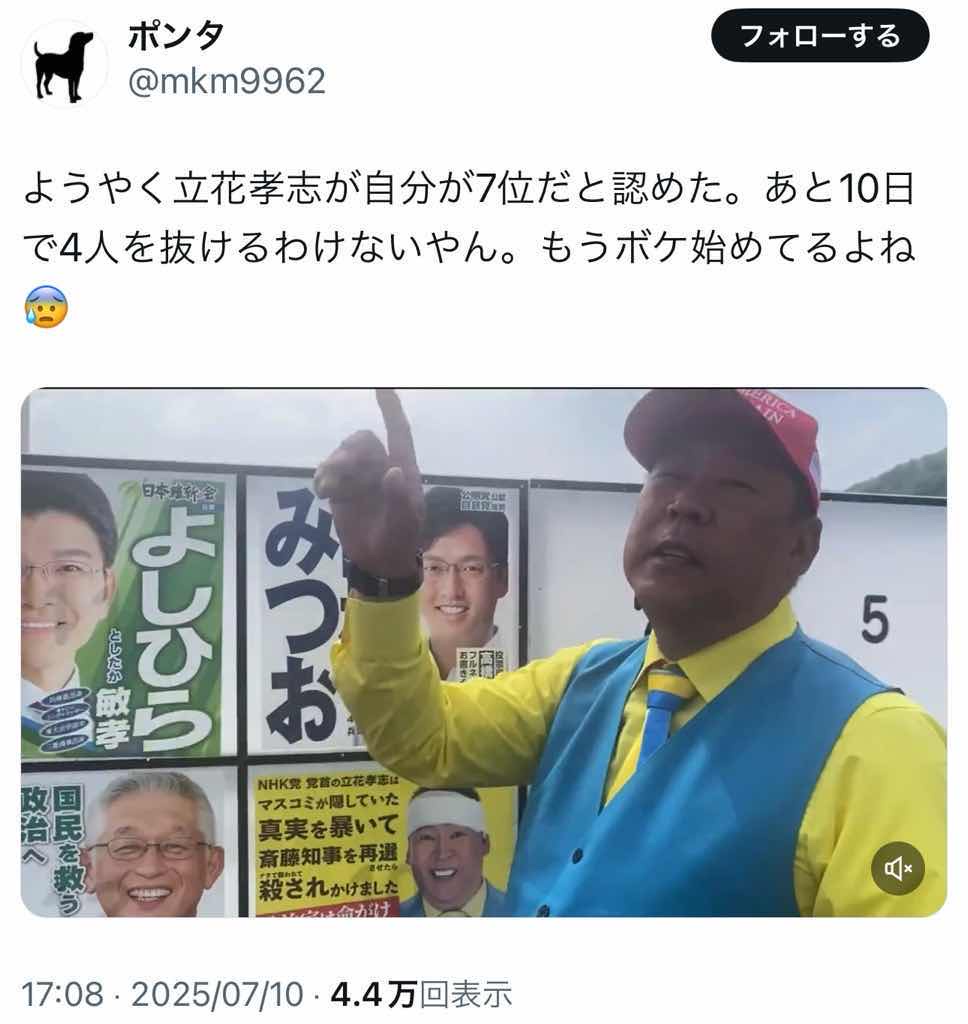 速報　立花孝志　現在7位と認める　兵庫3議席😢（動画あり）