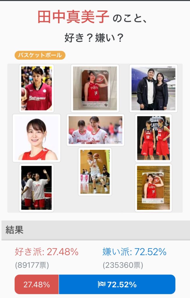 【画像】大谷真美子、炎上www