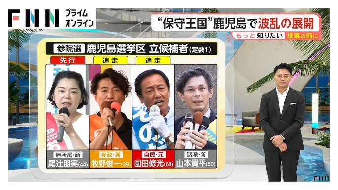 【参院選】「保守王国」鹿児島で波乱の展開！自民元職VS自民重鎮の娘…参政党とNHK党も参戦4候補で1議席争う