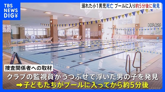 【東京】スポーツクラブのプールで小1男子児童（6）が溺れた事故　28日夜に搬送先の病院で死亡　プール入水から約5分後に発見　小金井市