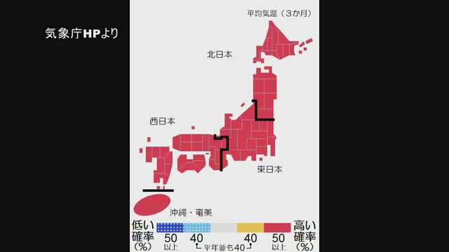 【気象庁、8月から10月の3か月間の天候の見通しを発表】「お盆が過ぎても気温が下がらず、厳しい残暑となる、秋の訪れは遅くなりそうだ」