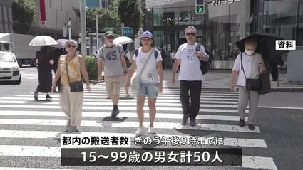 【気象情報】東京都内 熱中症の疑いで５０人救急搬送 ９０代の女性死亡