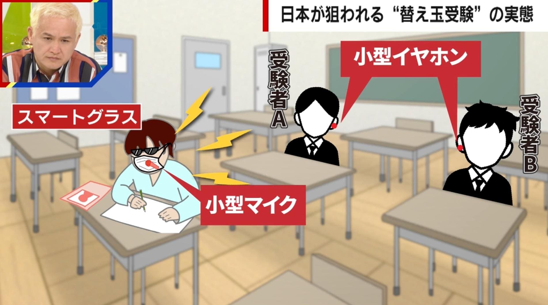 【狙われる日本】「大学受験の替え玉も頻繁に行われている」「日本はコスパ良い」SNSで広告横行…中国替え玉ビジネスを追跡