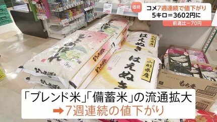 【米】スーパーのコメ平均価格5キロ3602円 7週連続値下がり 「銘柄米」4273円「ブレンド米」3119円「随意契約」の備蓄米2053円