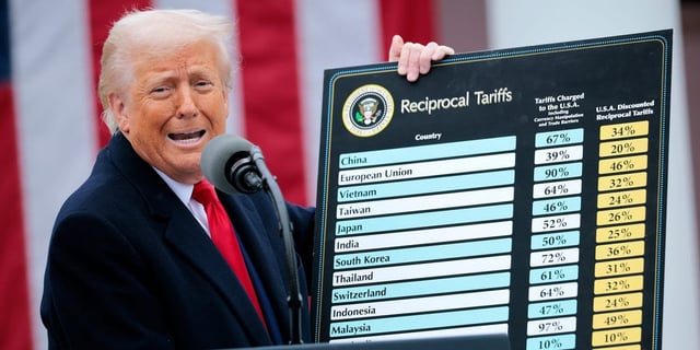 トランプ大統領「ビッグニュースだ！中国からＴｉｋＴｏｋを売ってもらえそうだ」