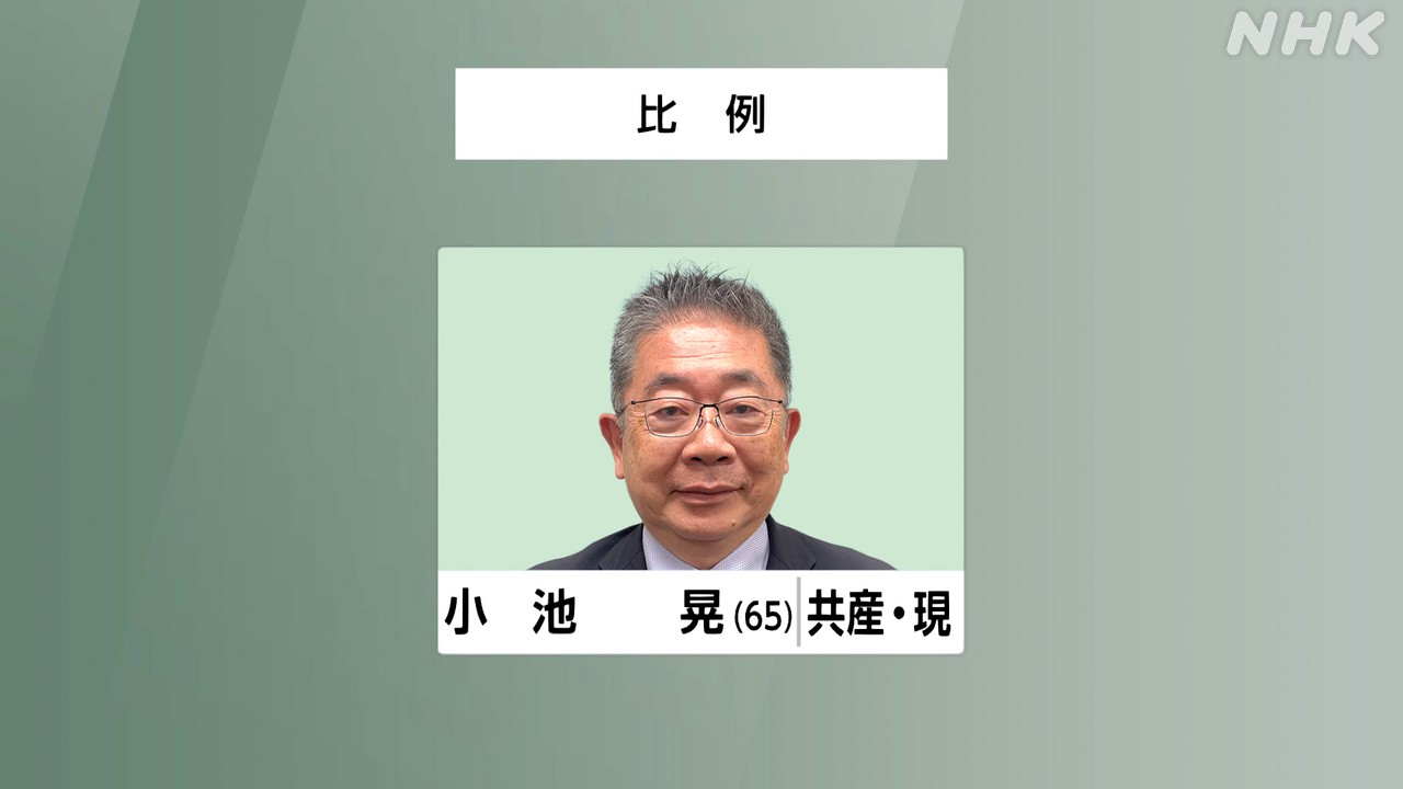 参議院選挙 比例代表 共産 小池晃氏 当選確実