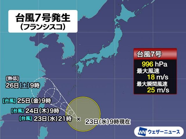 台風7号(フランシスコ)発生　今月5つ目　沖縄に接近し荒天のおそれ
