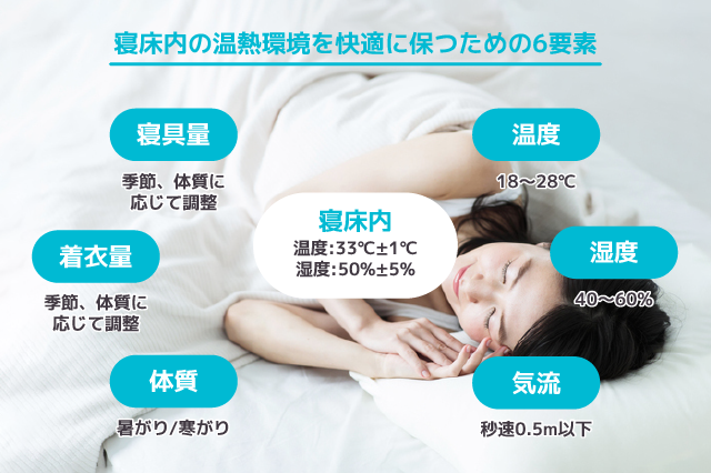 寝る時には素っ裸でエアコンは25度でつけっぱなしがおすすめ