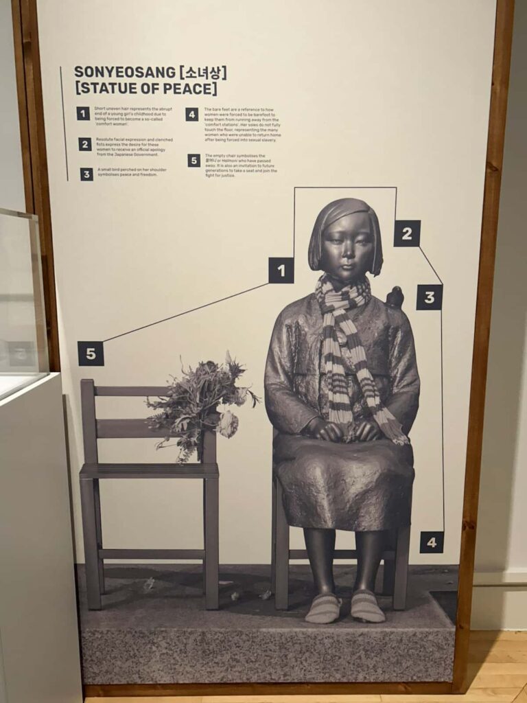 慰安婦「強制的に性奴隷」英国立軍事博物館が事実に反する展示